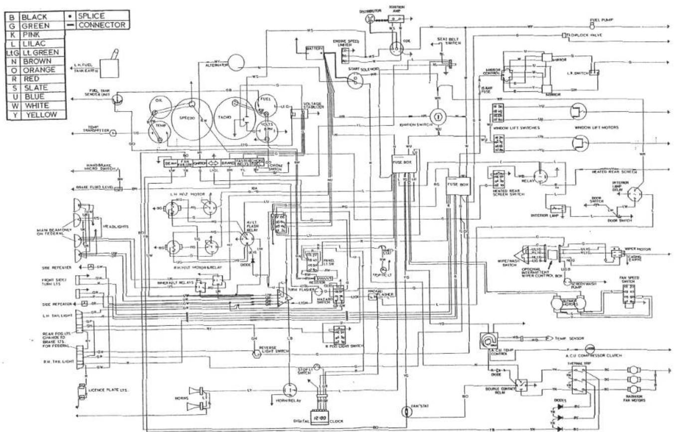 graph TD A["Black"] --> B["SPLICE"] C["Green"] --> D["CONNECTOR"] E["PINK"] --> F["L. L. FUEL TAIR.EARTH"] G["LILAC"] --> H["N. BROWN"] I["LIG Green"] --> J["O ORANGE"] K["R RED"] --> L["S SLATE"] M["U BLUE"] --> N["W WHITE"] O["Y YELLOW"] --> P["THYF TRANSFITER"] Q["HANDBRAKE MACD SWITCH"] --> R["B…