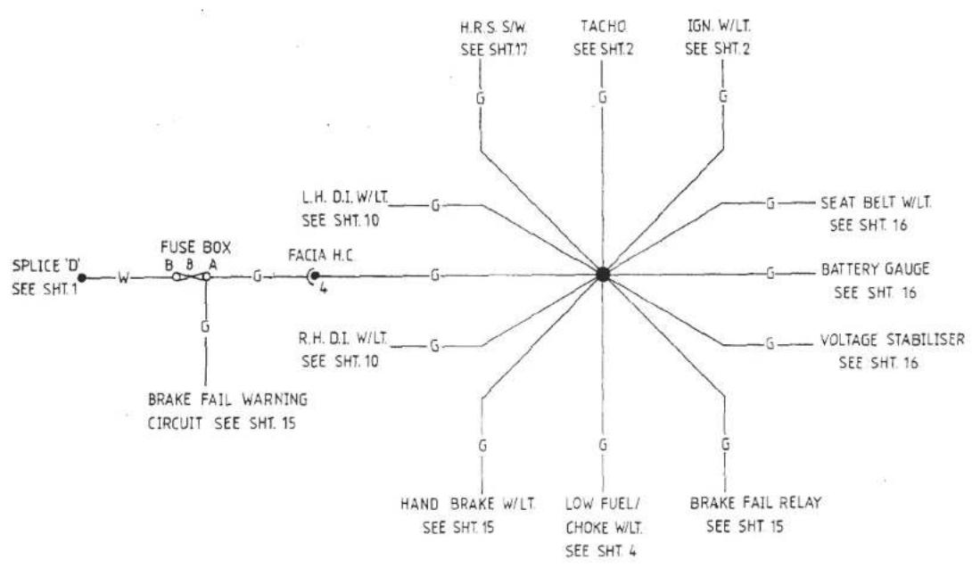 graph TD A["SPLICE 'D' SEE SHT.1"] --> B["FUSE BOX B B A"] B --> C["FACIA H.C"] C --> D["R.H. D.I. W/LT. SEE SHT.10"] C --> E["G"] E --> F["H.R.S. S/W SEE SHT.17"] E --> G["TACHO SEE SHT.2"] E --> H["IGN. W/LT. SEE SHT.2"] C --> I["G"] I --> J["SEAT BELT W/LT. SEE SHT.16"] C --> K["G"] K --> L["BATT…