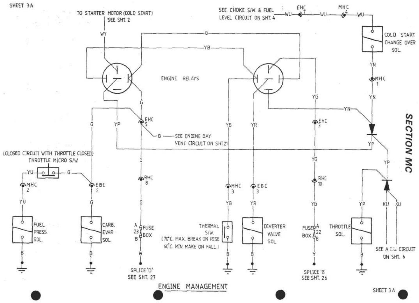 graph TD A["TO STARTER MOTOR (COLD START)<br>SEE SHT. 2"] --> B["ENGINE RELAYS"] B --> C["SEE CHoke S/W & FUEL<br>LEVEL CIRCUIT ON SHT. 4"] C --> D["COLD START<br>CHANGE OVER<br>SOL."] D --> E["YN"] E --> F["MHC 1"] F --> G["YN"] G --> H["SECTION MC"] H --> I["YP"] I --> J["RHC 10"] J --> K["FUSE BO…