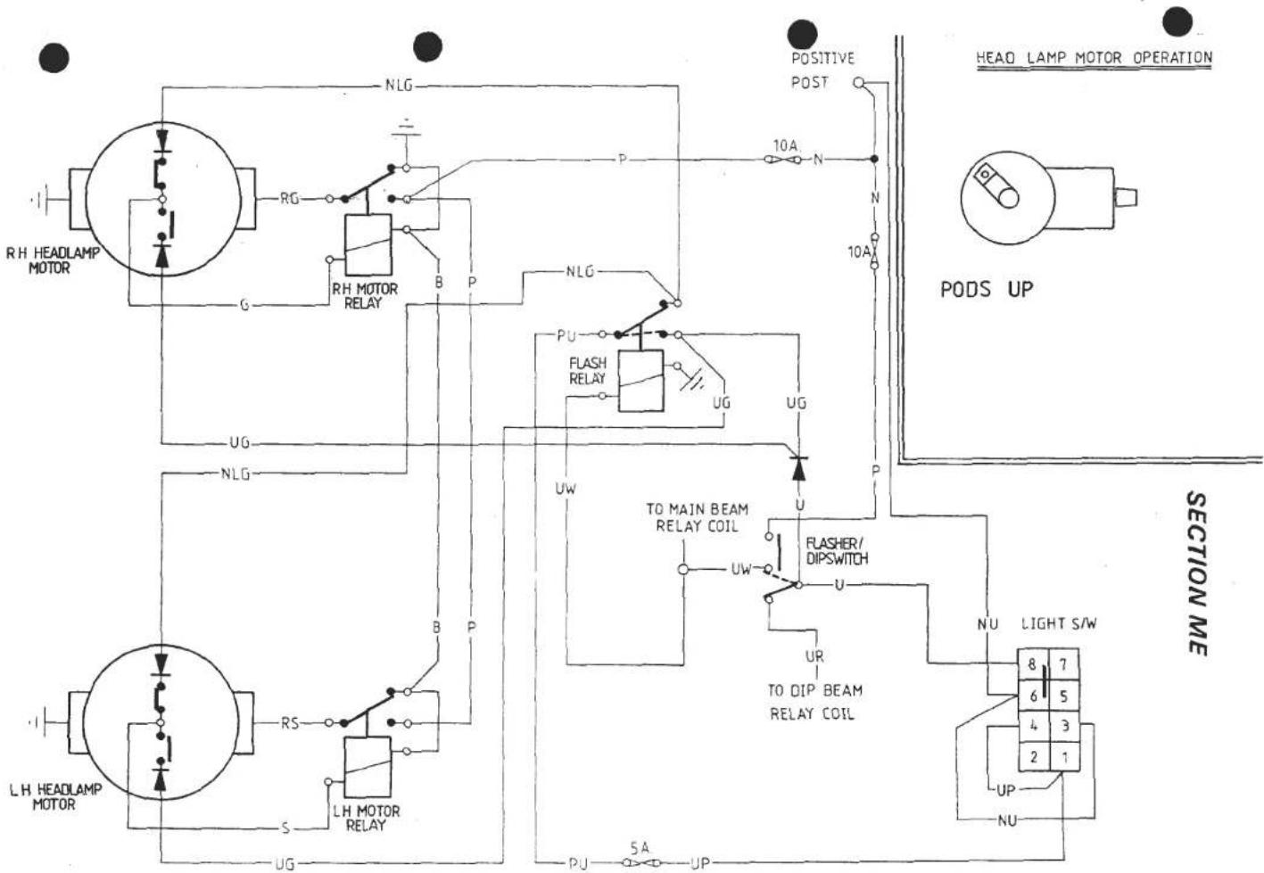 graph TD A["RH HEADLAMP MOTOR"] --> B["RG"] B --> C["RH MOTOR RELAY"] C --> D["P"] D --> E["NLG"] E --> F["POSITIVE POST"] F --> G["10A N"] G --> H["PODS UP"] I["LH HEADLAMP MOTOR"] --> J["RS"] J --> K["LH MOTOR RELAY"] K --> L["S"] L --> M["UG"] M --> N["UG"] N --> O["NLG"] O --> P["FLASH RELAY"] P…