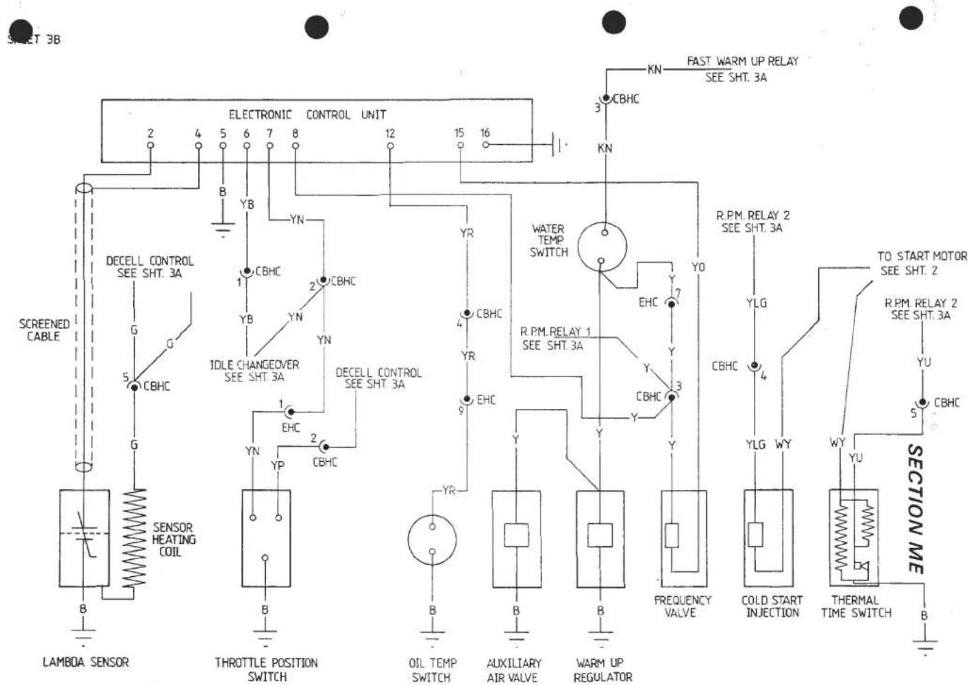 graph TD A["LECHTRONIC CONTROL UNIT"] --> B["SCREENED CABLE"] B --> C["SENSOR HEATING COIL"] C --> D["LAMBOA SENSOR"] D --> E["THROTTLE POSITION SWITCH"] E --> F["OIL TEMP SWITCH"] E --> G["AUXILIARY AIR VALVE"] E --> H["WARM UP REGULATOR"] H --> I["FREQUENCY VALVE"] H --> J["COLD START INJECTION"]…