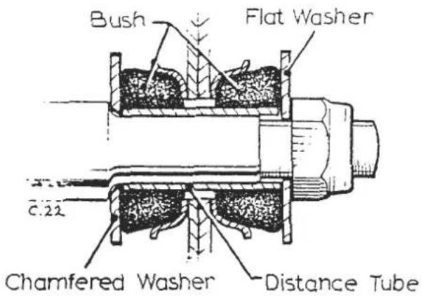 Bush Flat Washer C.22 Chamfered Washer Distance Tube