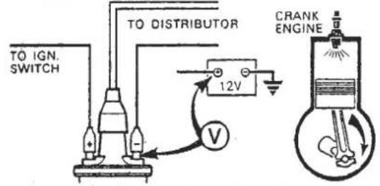 Lotus Turbo Esprit (1980) - EMA.3.- ENGINE DIAGNOSTIC PROCEDURE - 6