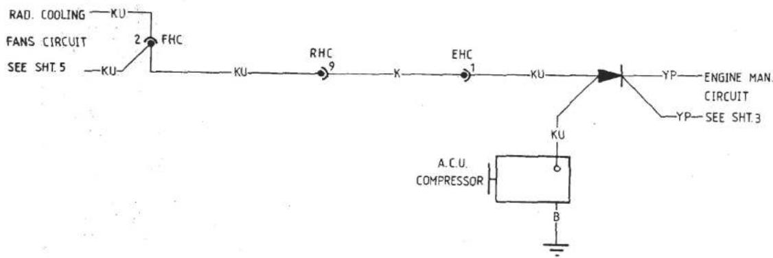 RAD. COOLING FANS CIRCUIT SEE SHT.5 2 FHC KU RHC EHC 1 K KU YP ENGINE MAN. CIRCUIT YP SEE SHT.3 KU A.C.U. COMPRESSOR B