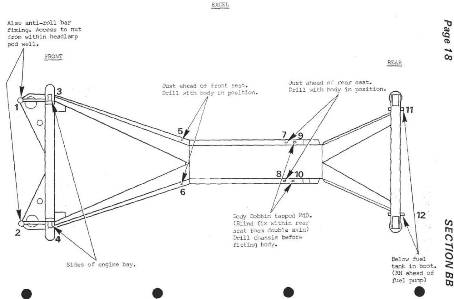 EXCEL Page 18 Also anti-roll bar fixing. Access to nut from within headlamp pod well. FRONT Just ahead of front seat. Drill with body in position. Just ahead of rear seat. Drill with body in position. REAR 1 2 3 4 5 6 7 8 9 10 Body Bobbin tapped M10. (Blind fix within rear seat foam double skin) Dri…