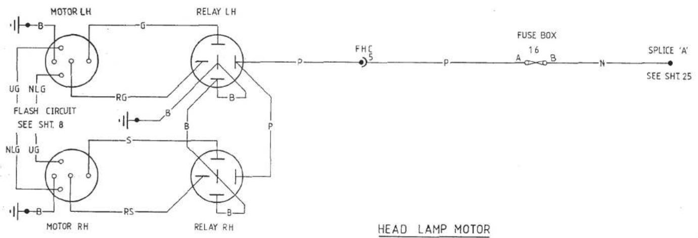 MOTOR LH RELAY LH UG NLG FLASH CIRCUIT SEE SHT. 8 NLG UG B RG B B P FHC S P 16 A B N SPLICE 'A' SEE SHT 25 S MOTOR RH RS RELAY RH HEAD LAMP MOTOR