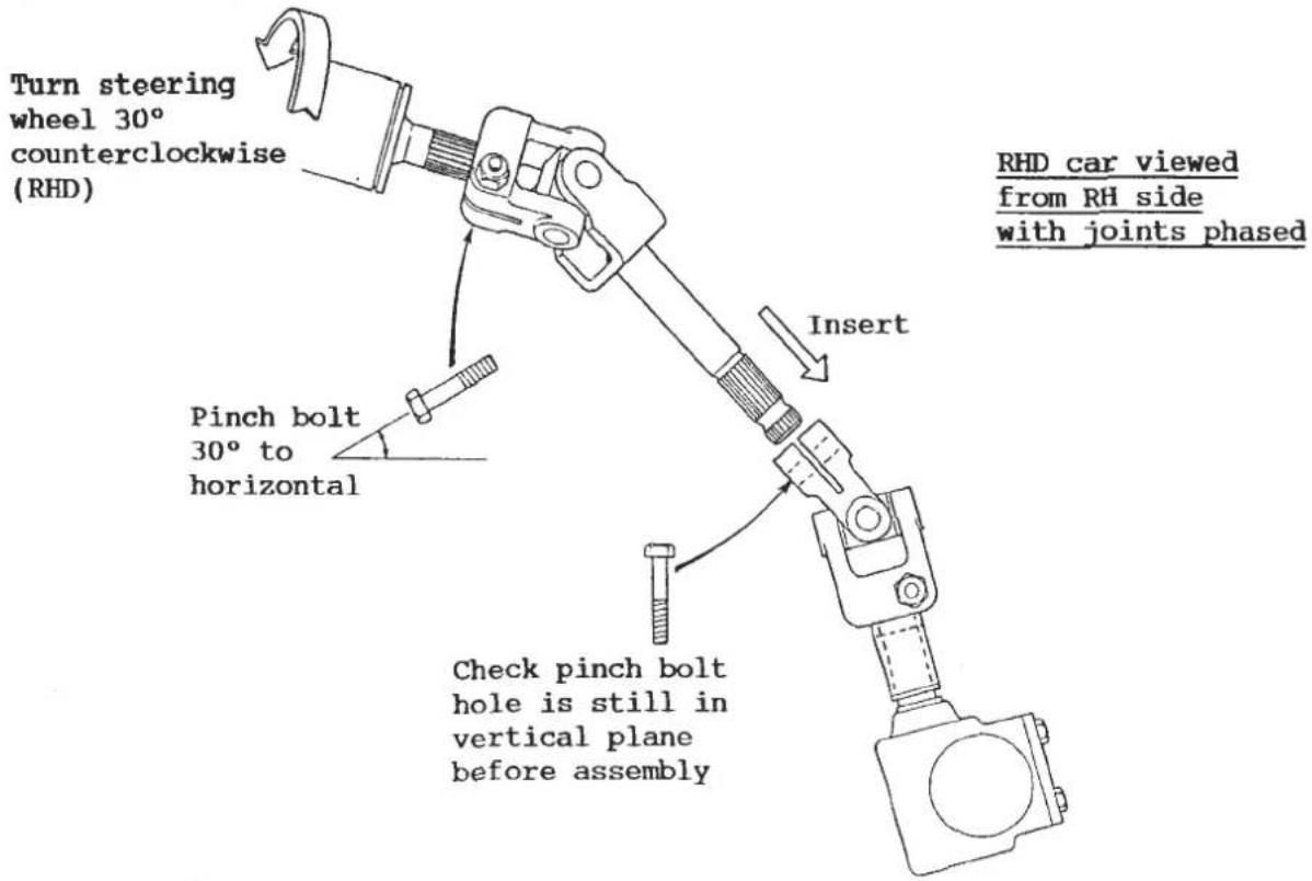 Turn steering wheel 30° counterclockwise (RHD) Insert Pinch bolt 30° to horizontal Check pinch bolt hole is still in vertical plane before assembly RHD car viewed from RH side with joints phased