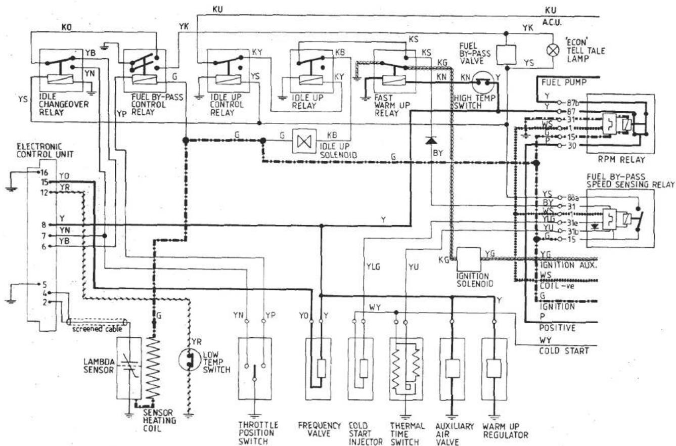 graph TD subgraph Control Unit A["16 YO"] --> B["LAMBDA SENSOR"] C["15 YR"] --> D["SENSOR HEATING COIL"] E["12 Y"] --> F["YN"] G["8 Y"] --> H["YB"] I["7 Y"] --> J["6"] K["5"] --> L["screened cable"] M["2"] --> N["G"] O["16 YO"] --> P["G"] Q["15 YR"] --> R["G"] S["12 Y"] --> T["G"] U["8 Y"] --> V["G"…