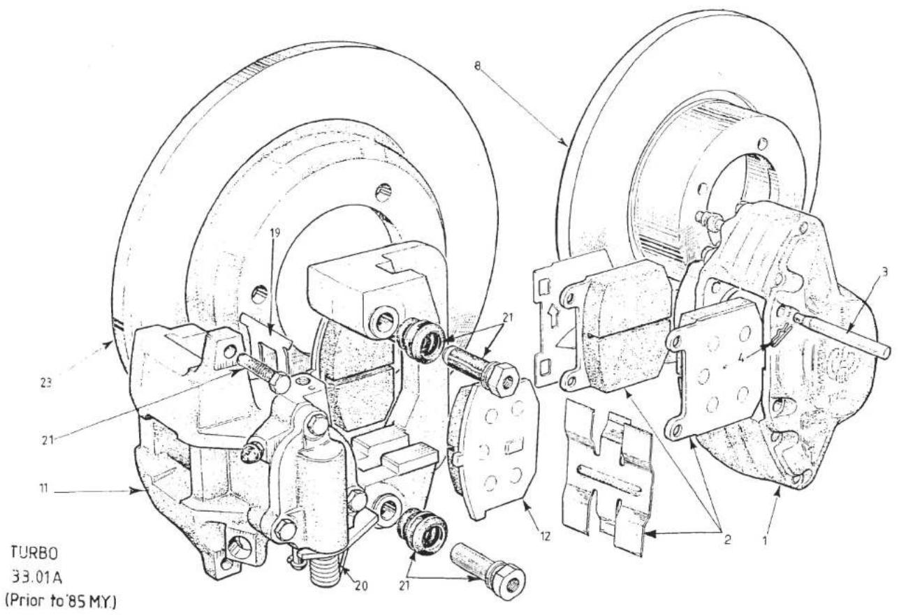 TURBO 33.01A (Prior to '85 MY)