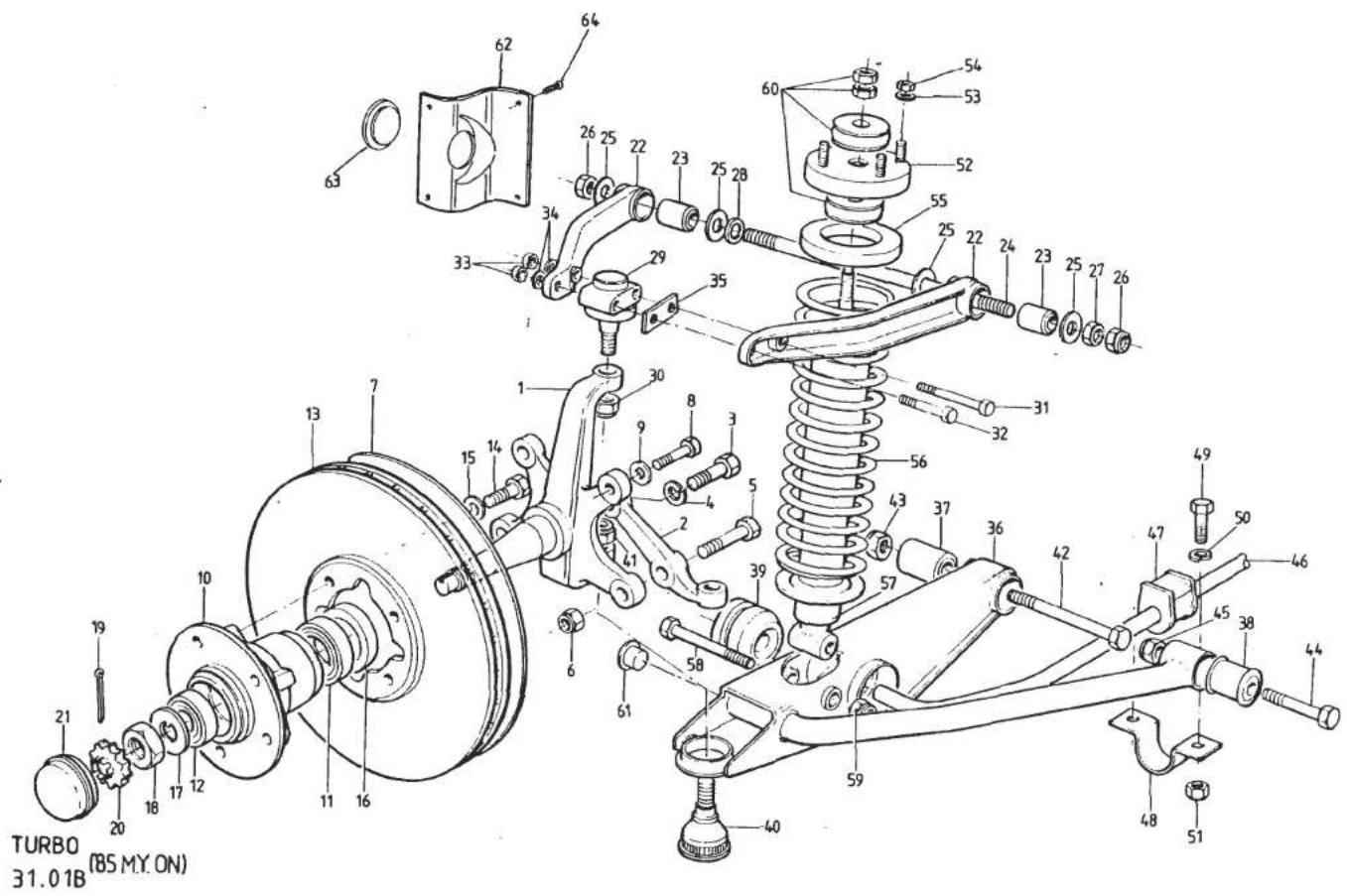 TURBO (85 M.Y. ON) 31.0 1B