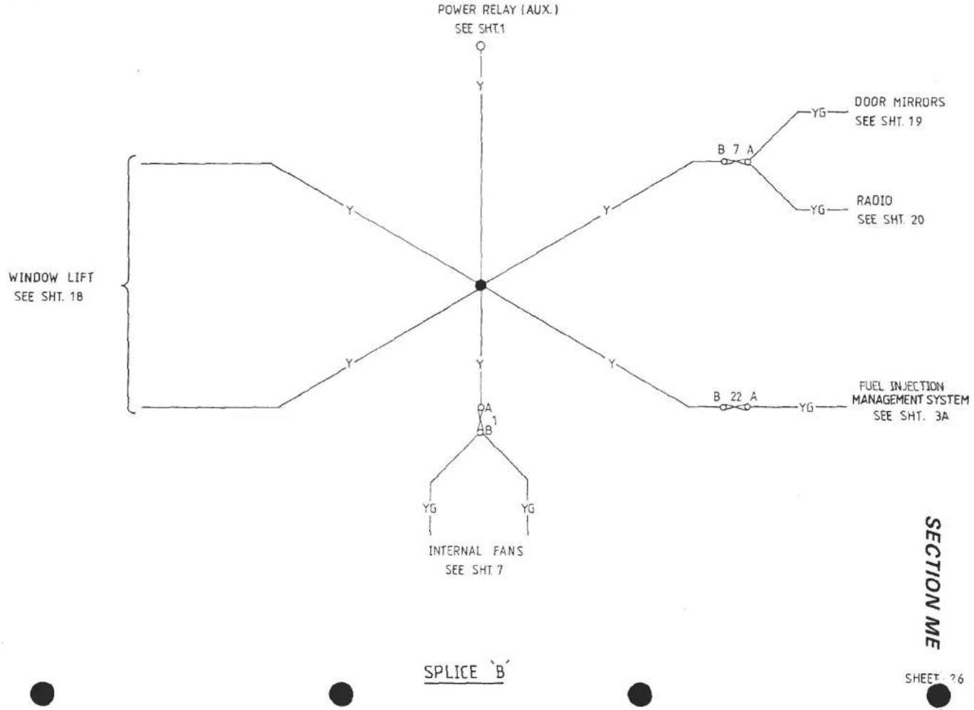 graph TD A["WINDOW LIFT SEE SHT. 18"] --> B["POWER RELAY (AUX.) SEE SHT.1"] A --> C["AO 1"] A --> D["INTERNAL FANS SEE SHT.7"] A --> E["FUEL INJECTION MANAGEMENT SYSTEM SEE SHT. 3A"] B --> F["DOOR MIRRORS SEE SHT. 19"] B --> G["RADIO SEE SHT. 20"] C --> H["BO Box 7 A"] C --> I["BO Box 22 A"] D --> J…