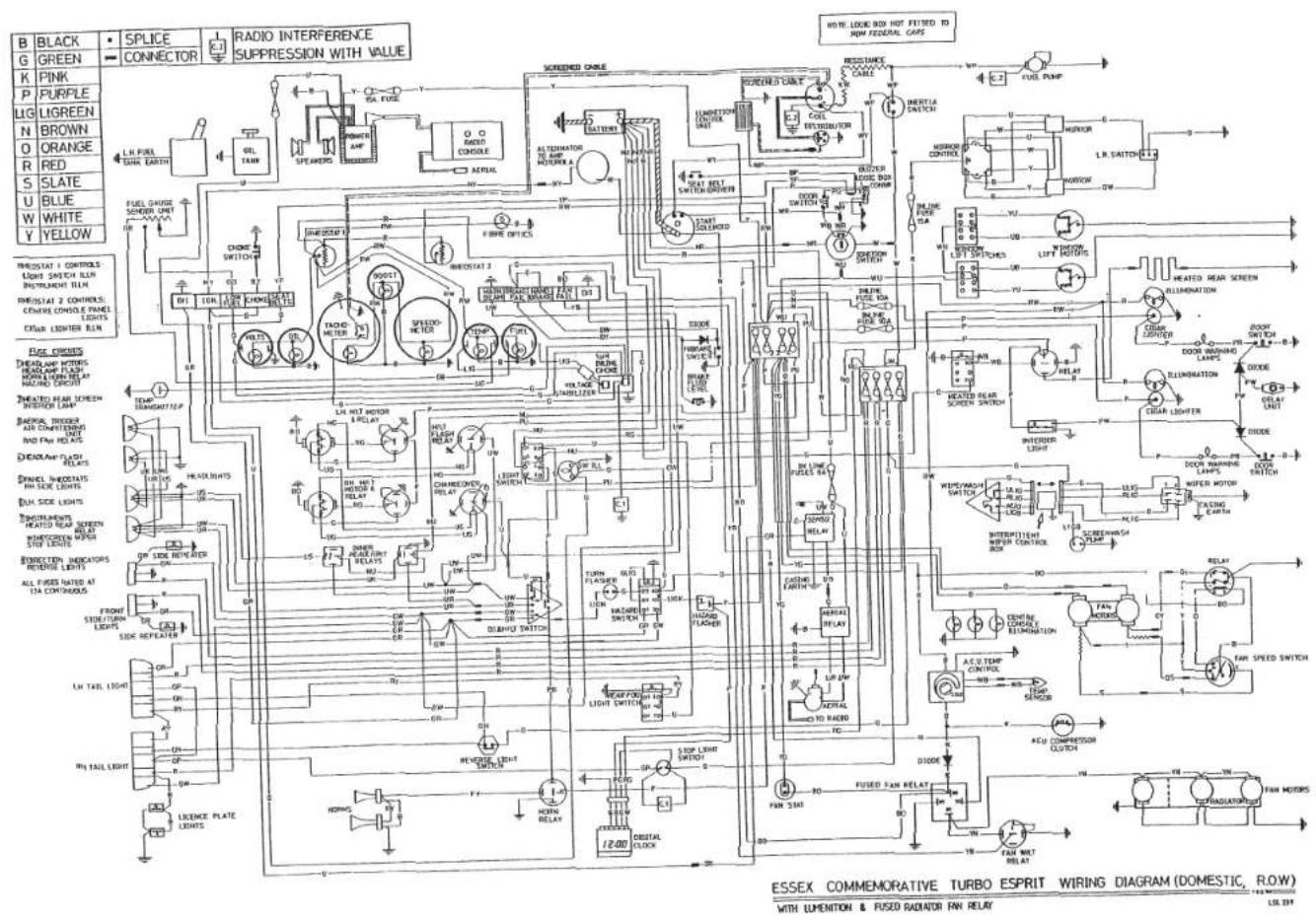 B BLACK G GREEN K PINK P PURPLE LIG LIGREEN N BROWN O ORANGE R RED S SLATE U BLUE W WHITE Y YELLOW PRESTAT 1 CONTROLS: LIGHT SWITCH RLIN INSTRUMENT RLIN PRESTAT 2 CONTROLS: CONVER CONCLUDE PANEL LIGHTS CLOCK LIGHTER RLIN FIRE SWITCH HEADLAMP METERSS HEADLAMP FLUSH HORN LETT RELAY AT MOUNT CIRCUIT TH…