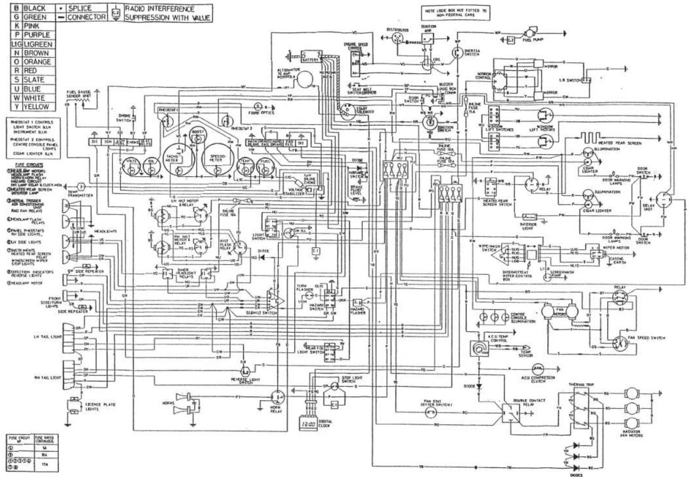 B BLACK G GREEN K PINK P PURPLE LIG LIGREEN N BROWN O ORANGE R RED S SLATE U BLUE W WHITE Y YELLOW FUEL SANGE SENDER UNIT RHEOSTAT 1 CONTROLS LIGHT SWITCH ALLH INSTRUMENT ALLH RHEOSTAT 2 CONTROLS CENTRE CONSOLE PANEL LIGHTS CIGAR LIGHTER ALLH DISE CIRCUITS CREAM LED MOTORS HEAD LED FLUSH MHOOD LEMON…
