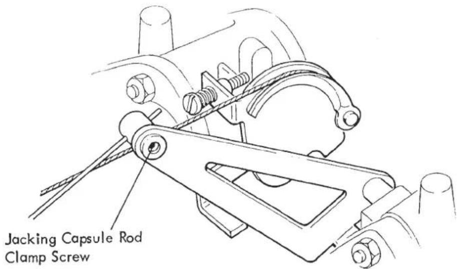 Jacking Capsule Rod Clamp Screw