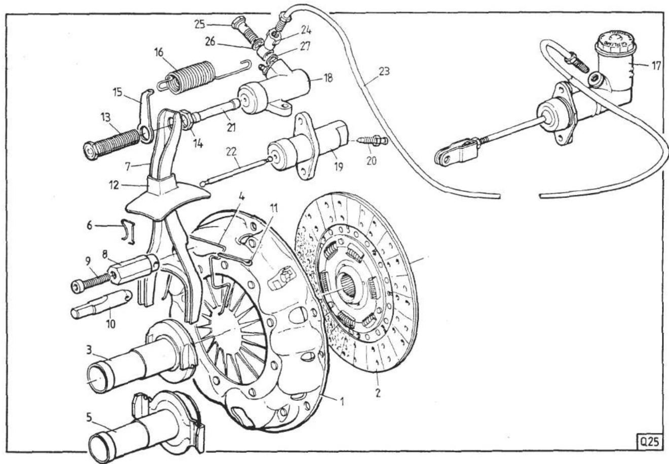 Technical diagram of a mechanical assembly with numbered components and labeled parts