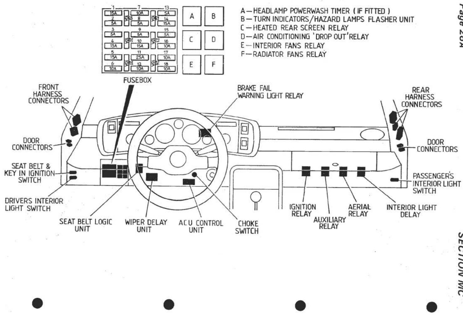A—HEADLAMP POWERWASH TIMER (IF FITTED ) B—TURN INDICATORS/HAZARD LAMPS FLASHER UNIT C—HEATED REAR SCREEN RELAY D—AIR CONDITIONING 'DROP OUT'RELAY E—INTERIOR FANS RELAY F—RADIATOR FANS RELAY 1 7 13 15A 10A 5A 2 8 14 5A 5A 15A 3 9 15 5A 5A 5A 4 10 16 15A 15A 10A 5 11 17 15A 25A 10A 6 12 18 10A 10A 10A…