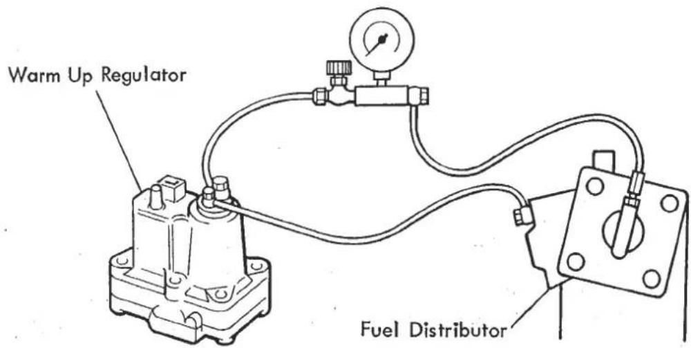 Warm Up Regulator Fuel Distributor
