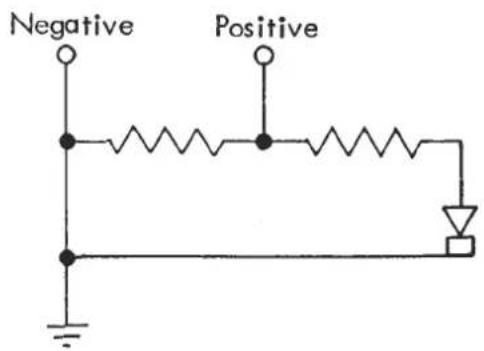 Negative Positive