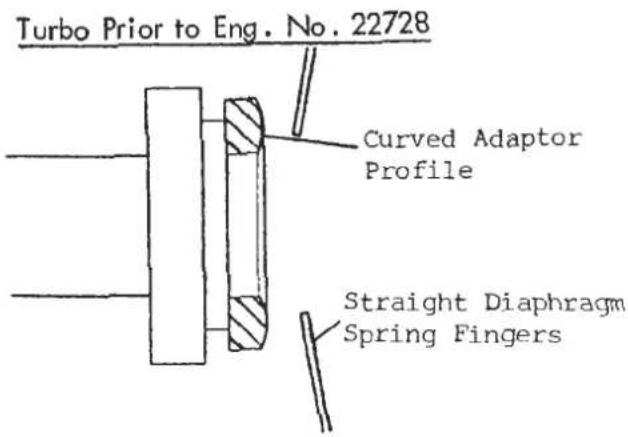 Turbo Prior to Eng. No. 22728 Curved Adaptor Profile Straight Diaphragm Spring Fingers