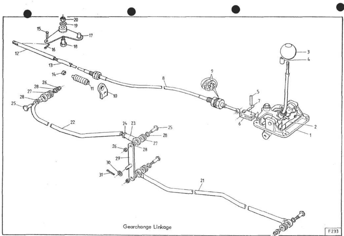 Gearchange Linkage F233