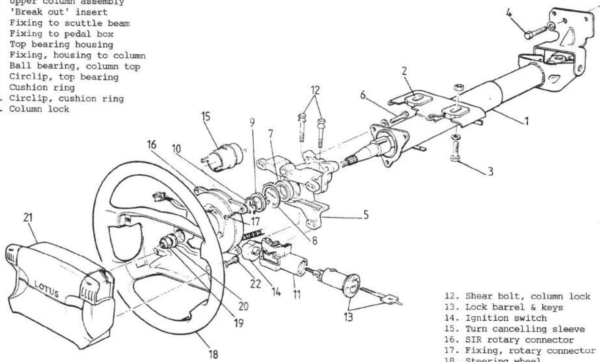 Offer column assembly 'Break out' insert Fixing to scuttle beam Fixing to pedal box Top bearing housing Fixing, housing to column Ball bearing, column top Circlip, top bearing Cushion ring Circlip, cushion ring Column lock LOTUS 12. Shear bolt, column lock 13. Lock barrel & keys 14. Ignition switch…
