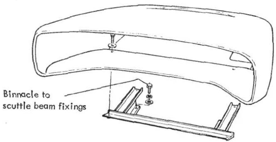 Binnacle to scuttle beam fixings