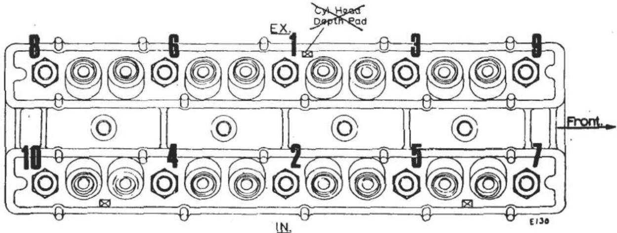 EX. CY Head Depth Pad Front. IN. E130