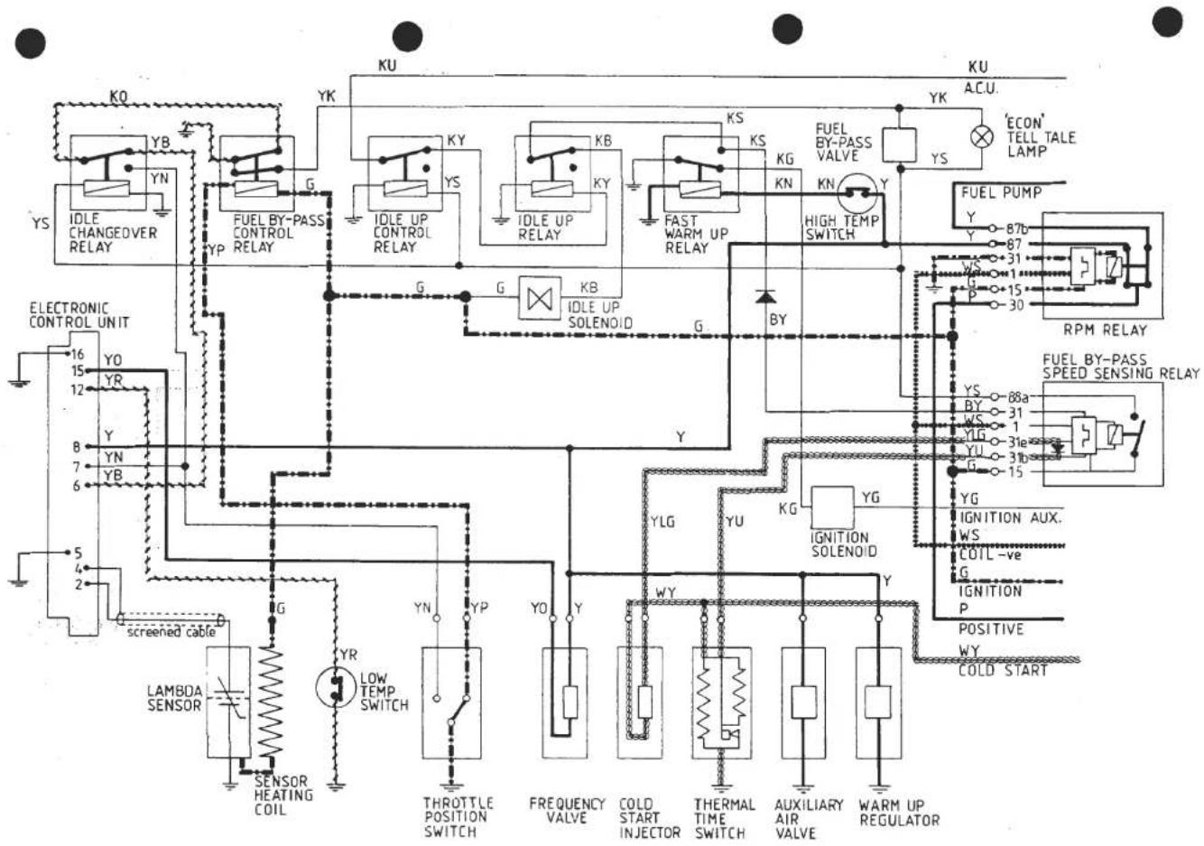 KU YK KU YK ACU. 'ECON' TELL TALE LAMP IDLE CHANGEDOVER RELAY FUEL BY-PASS CONTROL RELAY IDLE UP CONTROL RELAY IDLE UP RELAY FAST WARM UP RELAY KN KS KG KN Y Y Y G G KB IDLE UP SOLENOID G BY YLG YG YU KG YG IGNITION SOLENOID YLG YU Y YLG YG YLG YG YLG YLG YLG YLG YLG YLG YLG YLG YLG YLG YLG YLG YLG…