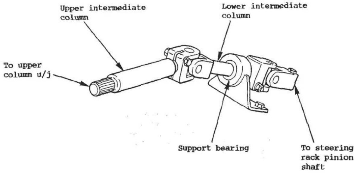 Upper intermediate column Lower intermediate column To upper column u/j Support bearing To steering rack pinion shaft