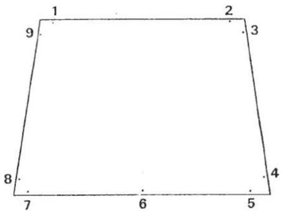 1 2 3 9 8 7 6 5 4