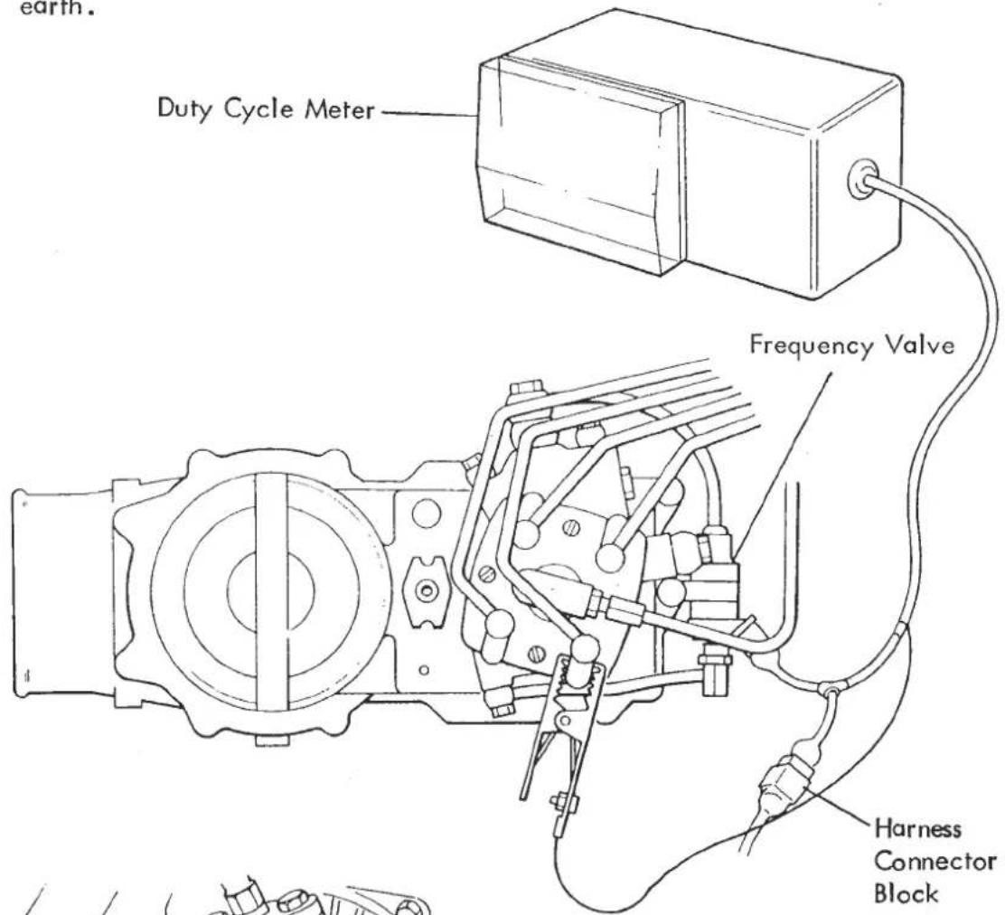 earth. Duty Cycle Meter Frequency Valve Harness Connector Block
