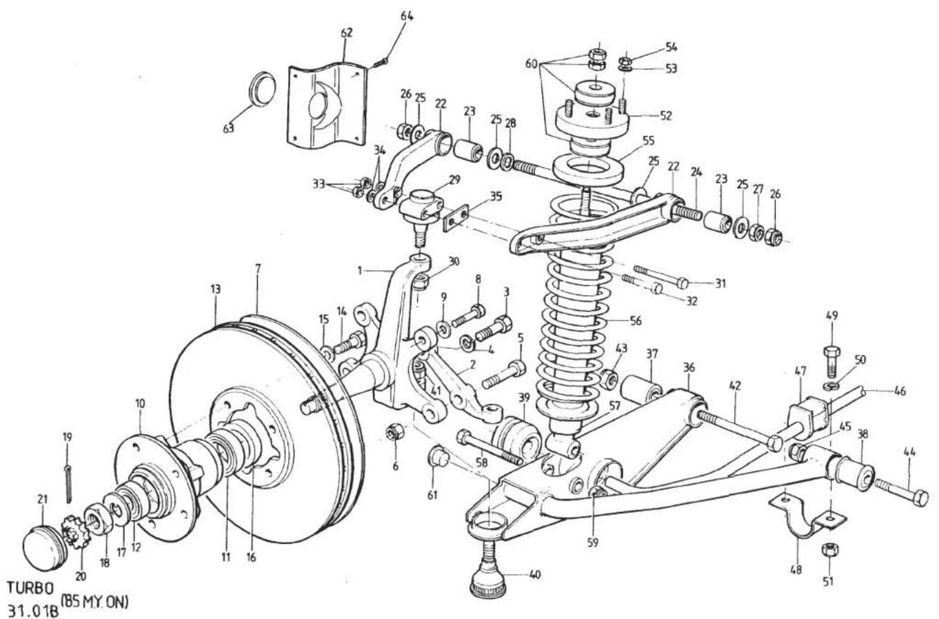 TURBO (85 MY. ON) 31.01B
