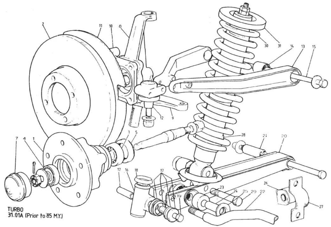 TURBO 31.01A (Prior to 85 M.Y.)