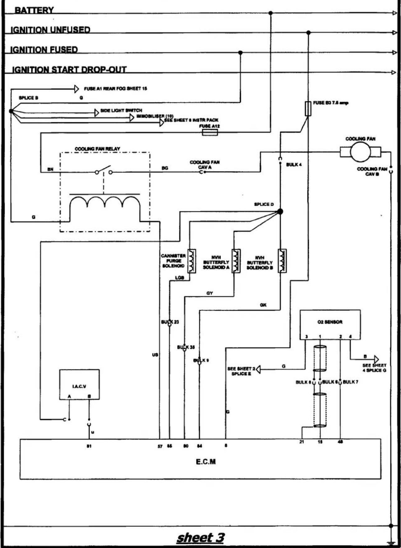 graph TD A["BATTERY"] --> B["IGNITION UNFUSED"] B --> C["IGNITION FUSED"] C --> D["IGNITION START DROP-OUT"] D --> E["FUSE A1 REAR FOG SHEET 15"] E --> F["SPLICE B G"] F --> G["SIDE LIGHT SWITCH"] G --> H["IMMOBILISER (10)"] H --> I["SEE SHEET & INSTR PACK"] I --> J["FUSE A12"] J --> K["COOLING FAN…