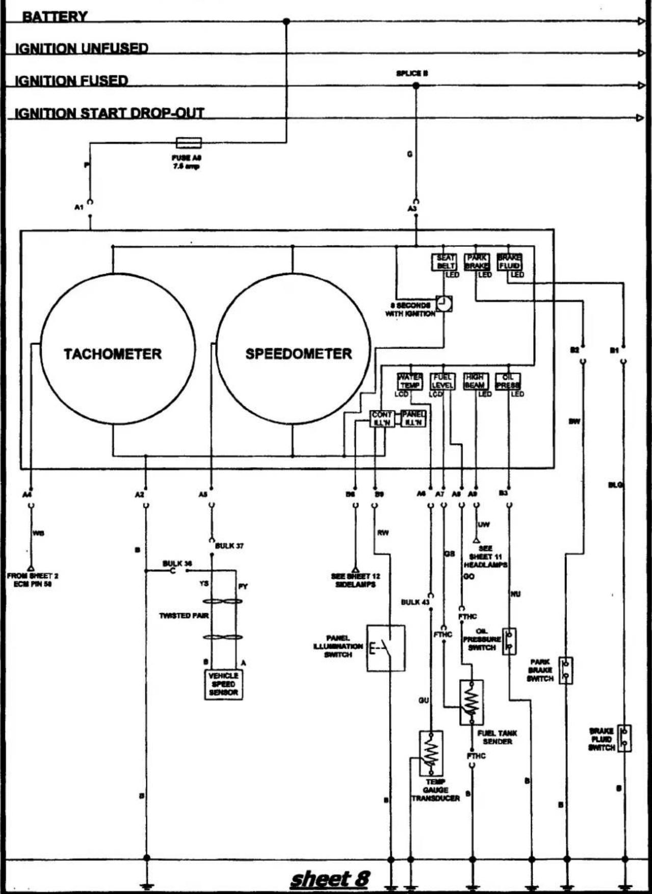 graph TD A["IGNITION UNFUSED"] --> B["TACHOMETER"] C["IGNITION FUSED"] --> D["SPEEDOMETER"] E["IGNITION START DROP-OUT"] --> F["SPICE B"] G["FUSE A8 7.5 amp"] --> H["A1"] I["BEAT BELT LED"] --> J["A3"] K["PARK BRAKE LED"] --> L["BEAT"] M["BRAKE FLUID LED"] --> N["BEAT"] O["8 SECONDS WITH IGNITION"]…