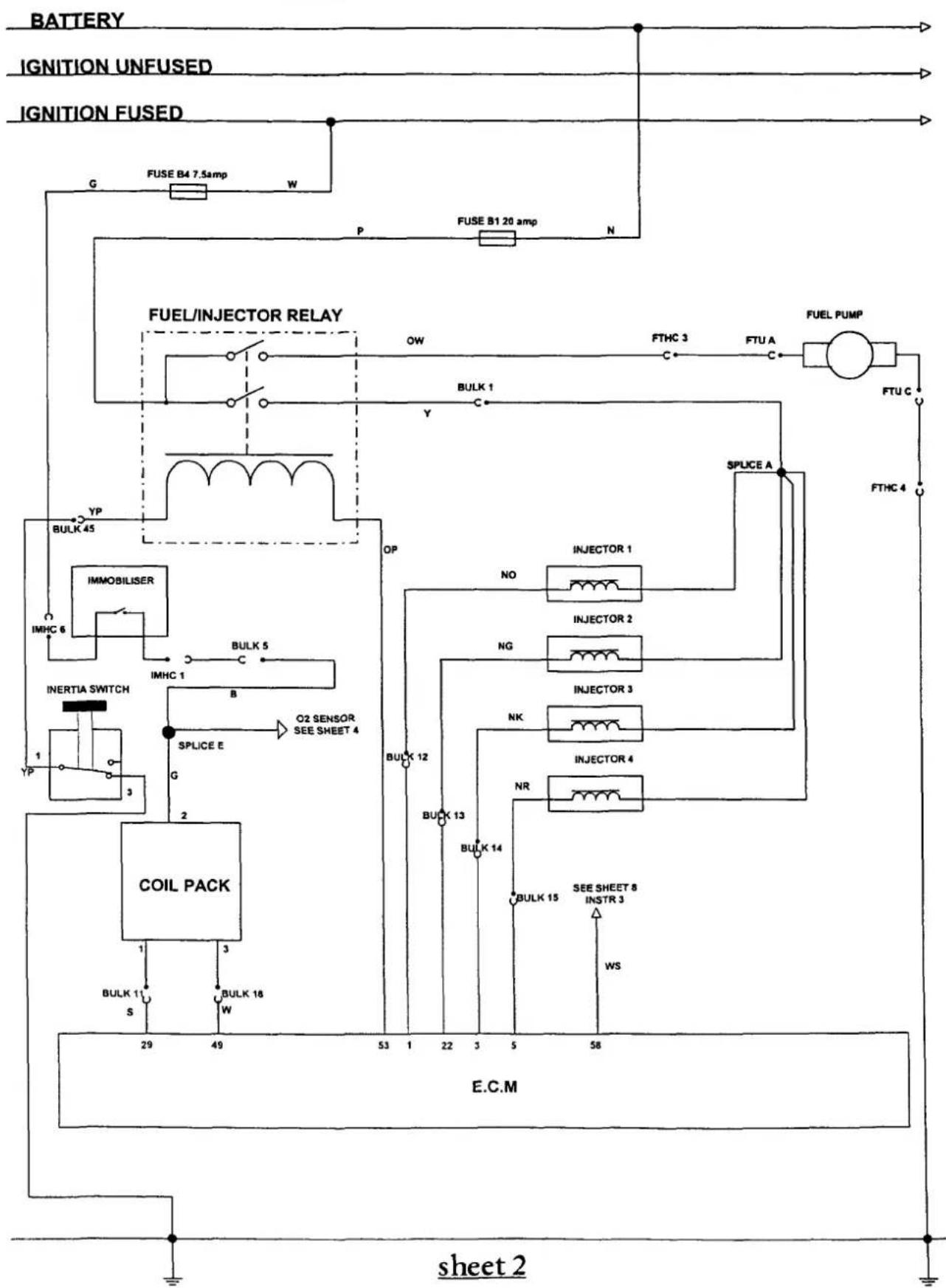 graph TD A["BATTERY"] --> B["FUSE B4 7.5amp"] C["IGNITION UNFUSED"] --> D["FUSE B1 20 amp"] E["IGNITION FUSED"] --> F["FUEL/INJECTOR RELAY"] G["FUEL PUMP"] --> H["FTU A"] I["COIL PACK"] --> J["SO Box"] K["INERTIA SWITCH"] --> L["IMHC 6"] M["IMMOBILISER"] --> N["IMHC 1"] O["SPLICE E"] --> P["O2 SENSO…