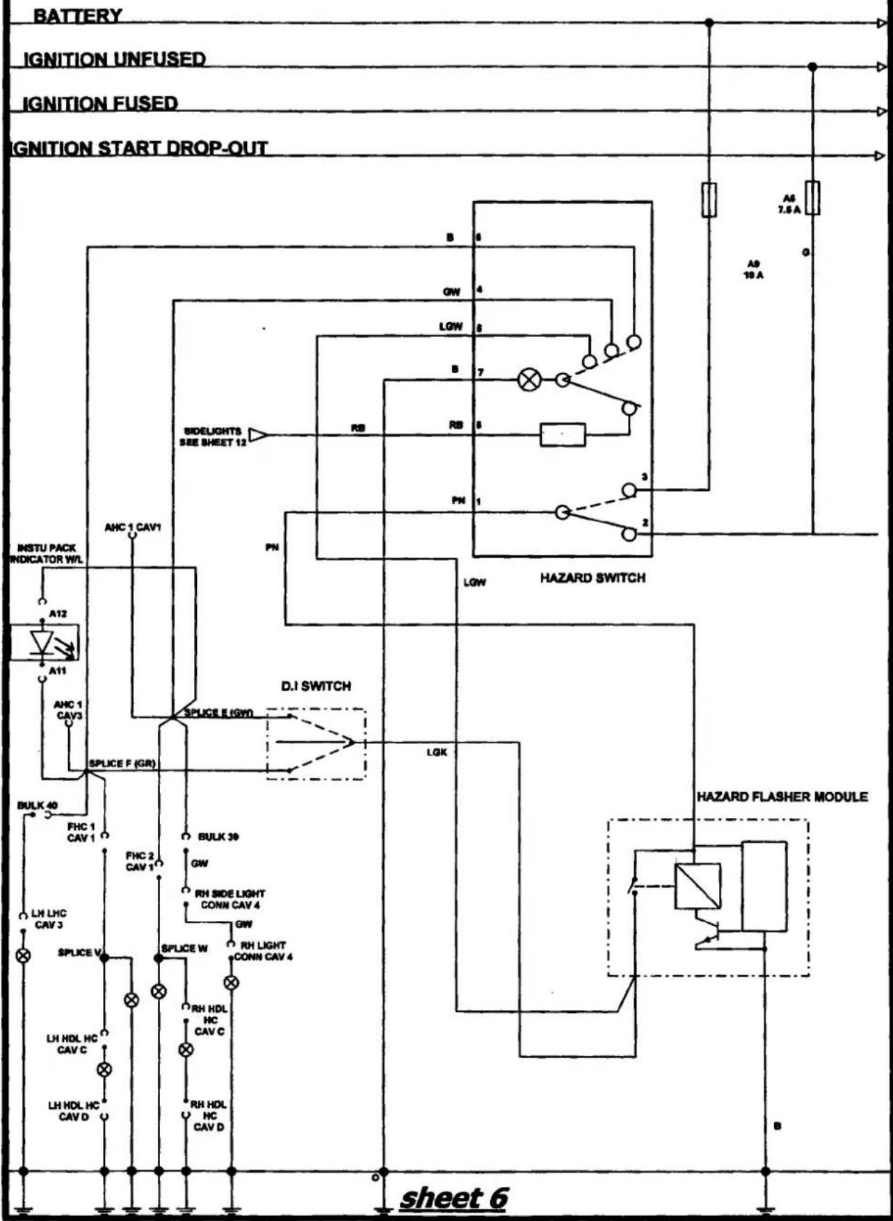 graph TD A["IGNITION START DROP-OUT"] --> B["BATTERY"] A --> C["IGNITION UNFUSED"] A --> D["IGNITION FUSED"] A --> E["IGNITION UNFUSED"] B --> F["INSITU PACK INDICATOR W/L"] C --> G["A12"] D --> H["A11"] E --> I["AHC 1 CAV1"] E --> J["AHC 1 CAV3"] E --> K["SPLICE F (GR)"] E --> L["BULK 40"] E --> M[…