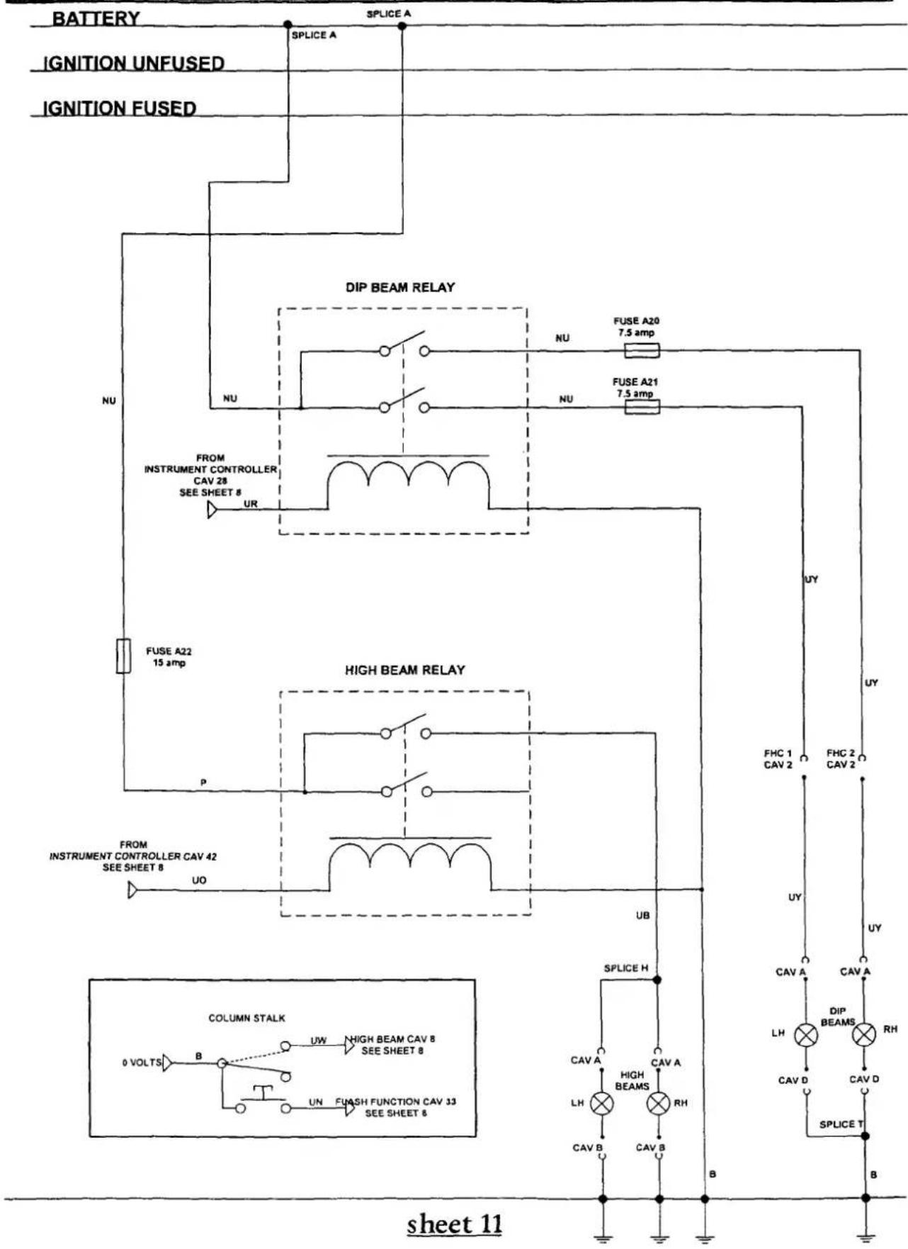 graph TD A["BATTERY"] --> B["SPLICE A"] C["IGNITION UNFUSED"] --> D["NU"] E["IGNITION FUSED"] --> F["FUSE A20 7.5 amp"] G["DIP BEAM RELAY"] --> H["NU"] I["FROM INSTRUMENT CONTROLLER CAV 28 SEE SHEET 8 UR"] --> J["FUSE A21 7.5 amp"] K["FUSE A22 15 amp"] --> L["P"] M["HIGH BEAM RELAY"] --> N["FUSE A20…