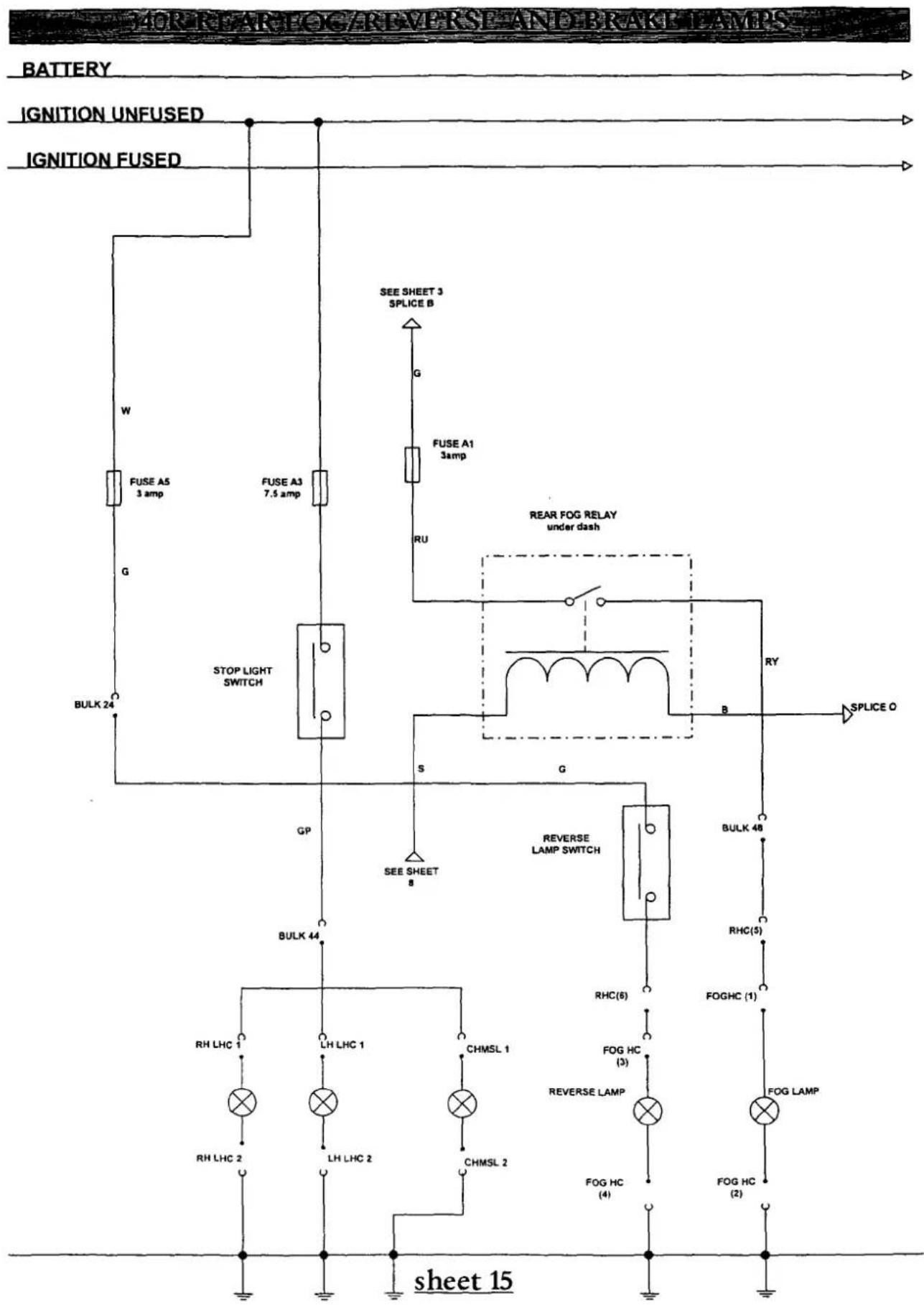 graph TD A["BATTERY"] --> B["IGNITION UNFUSED"] B --> C["IGNITION FUSED"] C --> D["W"] D --> E["FUSE A5 3 amp"] E --> F["FUSE A3 7.5 amp"] F --> G["STOP LIGHT SWITCH"] G --> H["BULK 24"] H --> I["SEE SHEET 3 SPLICE B"] I --> J["G"] J --> K["FUSE A1 3amp"] K --> L["RU"] L --> M["REAR FOG RELAY under…