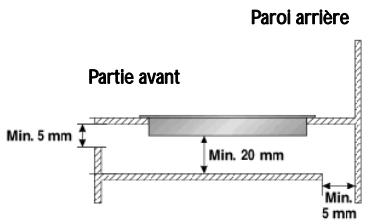 BAUKNECHT EDTV 6740 IN - Remarque importante - 1