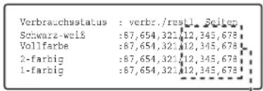 Verbrauchsstatus: verbr./restl. Seiten Schwarz-weiß: 87,654,322,112,345,678 Vollfarbe: 87,654,322,112,345,678 2-farbig: 87,654,322,112,345,678 1-farbig: 87,654,322,112,345,678