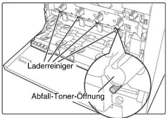 Laderreiniger Abfall-Toner-Öffnung
