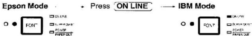 PANASONIC KX-P2023 - EXAMPLES - 1