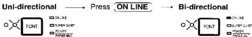 PANASONIC KX-P2023 - EXAMPLES - 4