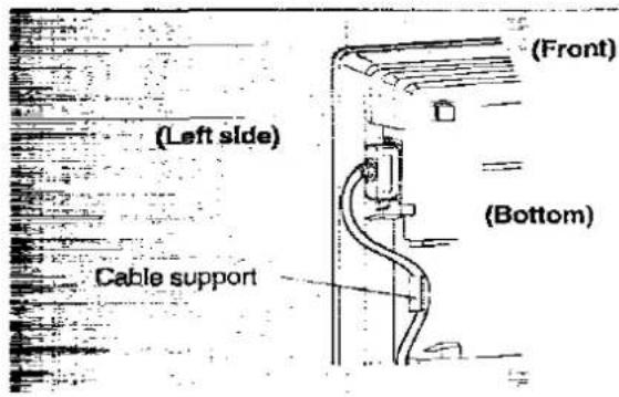 (Left side) (Front) (Bottom) Cable support