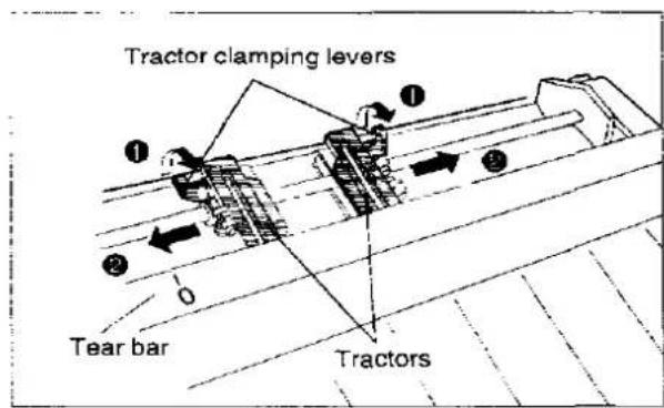 Tractor clamping levers Tear bar Tractors