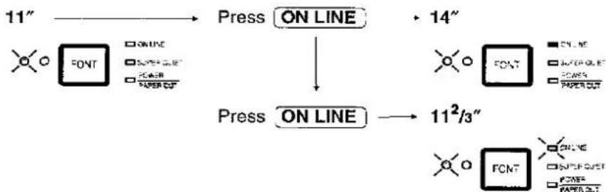 PANASONIC KX-P2023 - EXAMPLES - 5