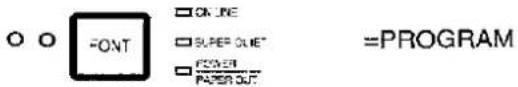 ○ ○ [FONT] □ ONLINE □ SUPERONE □ POWER □ PABER OUT =PROGRAM