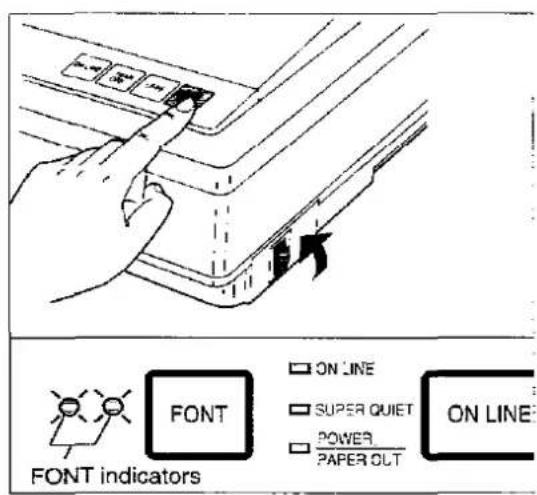 ON LINE SUPER QUIET POWER PAPER OUT ON LINE FONT FONT indicators
