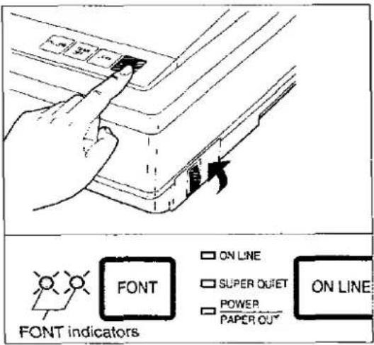 ON LINE SUPER QUIT POWER PAPER OUT ON LINE FONT FONT indicators